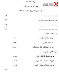نمایش هزینه استهلاک