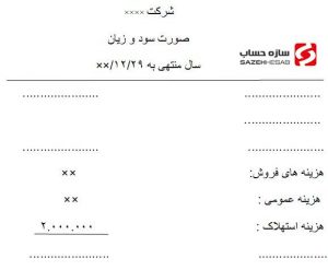 هزینه استهلاک در صورت سود و زیان