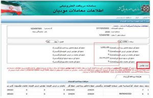 کد اقتصادی طرف قرارداد