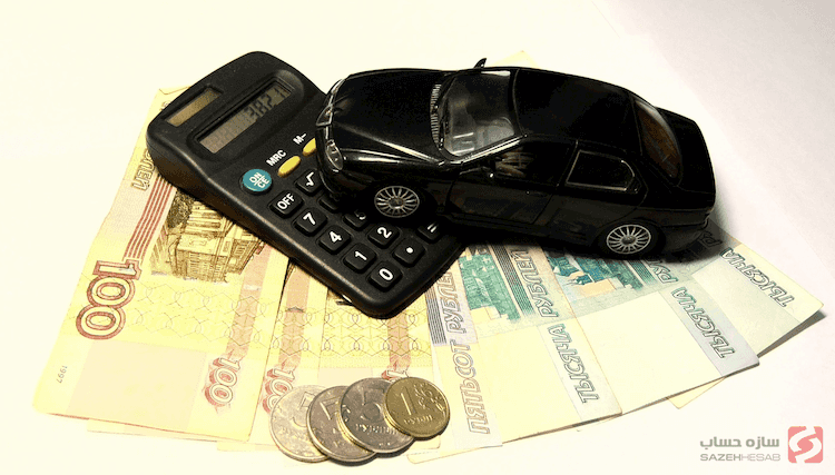هزینه یابی بر مبنای سود آوری