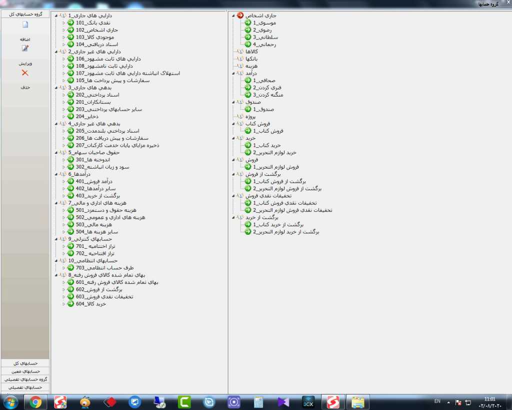 گروه حسابها در سازه حساب