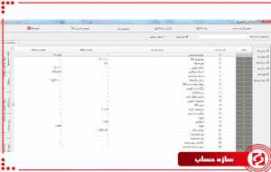 تراز ازمایشی، تراز آزمایشی ساز حساب