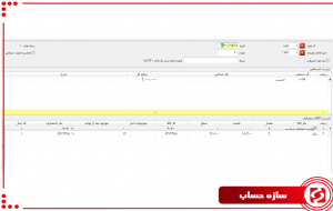 عملیات تولید کالا سازه حساب