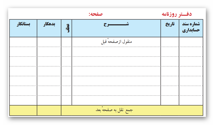 دفتر قانونی حسابداری