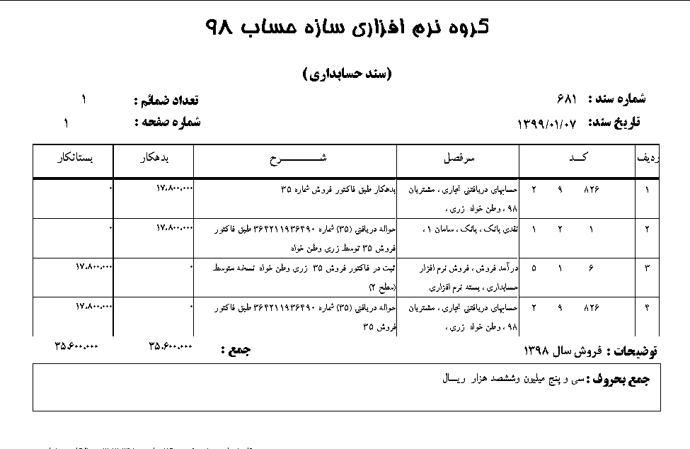 روکش اسناد حسابداری