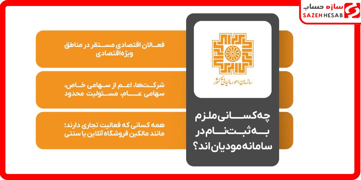 سامانه مودیان برای چه کسانی است