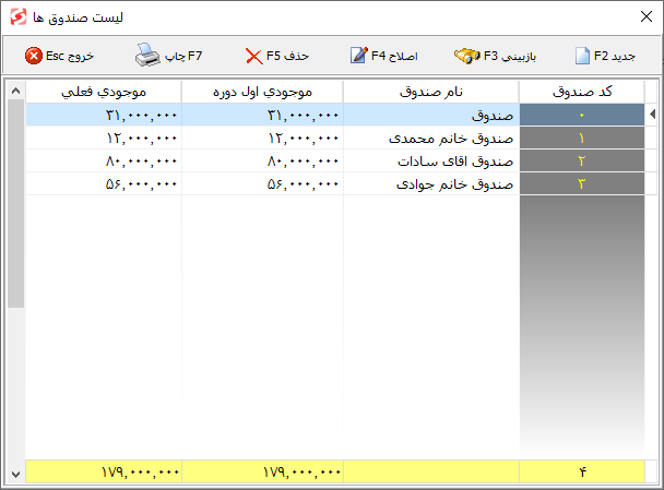 نرم افزار حسابداری لوازم تحریر