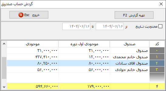 نرم افزار حسابداری لوازم تحریر